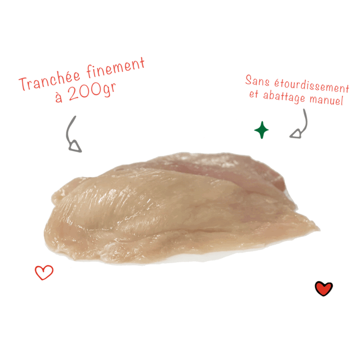 L'ESCALOPE DE POULET - TRANCHÉE À 200GR